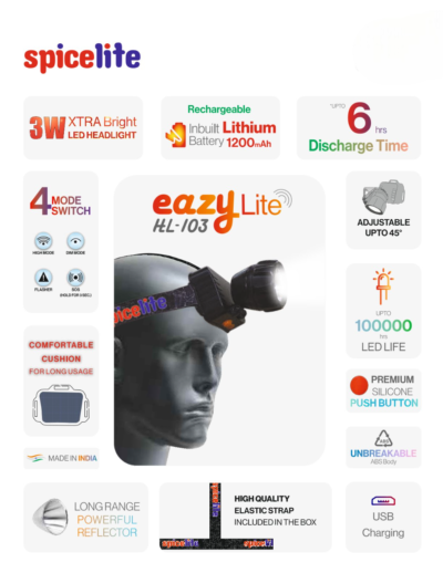 Spicelite eazylite