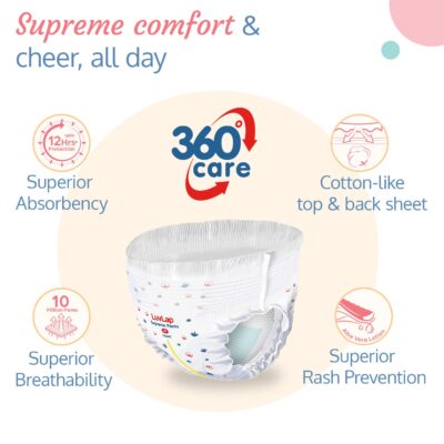 LuvLap Supreme Diaper Pants Medium (MD) 7 to 12Kg, 72 Pcs, 360° skin care with 10 million breathable pores, Aloe Vera for superior Rash prevention, upto 12hr protection, 5 layer super light core