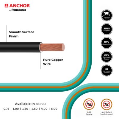 Anchor by Panasonic 1.5 mm COPAPro FR Electrical Wire, 90 Meter Fire Resistant Single Core PVC insulated Pure Copper Wire, Anti Rodent Anti Termite Flexible for Connections (RED, 96139RD-02)