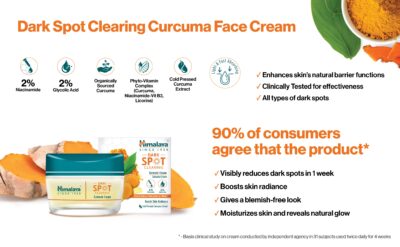 Curcuma Cream image 4 1 01 scaled