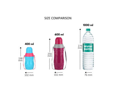 Kool magic water bottle