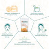 Tan Peel Off Masks A  5 1
