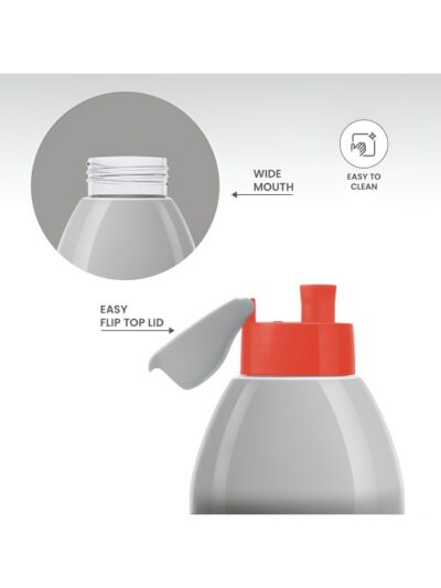 caa010b2 1534 4f3e 85df 93263d10c9eb1718890729897MiltonRedGreySinglePlasticPrintedWaterBottle3