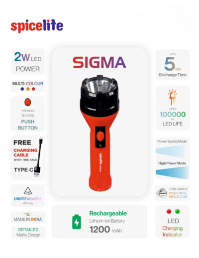 Spicelite sigma