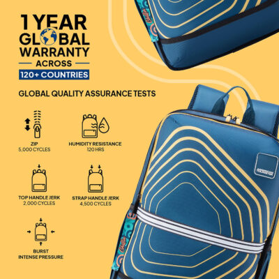 Aleo Backpack Teal 2
