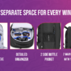 Skybags GAMERAZE 03 GAMING LAPTOP BACKPACK