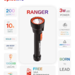 Spicelite range