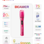 Spicelite beamer radium