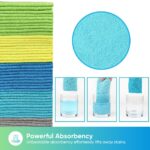 Showstopper Microfiber Cleaning Cloths 100 Pack,Highly Absorbent Cleaning Towels,Lint Free & Scratch-Free Cleaning Rags for House,Kitchen & Car,Multi-Color Microfiber Towels 11.5x11.5 inch