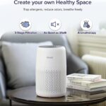 LEVOIT Core Mini Air Purifier For Coverage Area 183 Sq Ft, H13 Truehepa Filter, Remove 99.97% Dust, Smoke, & Pollen, With Fragrance Sponge, (2 Years Warranty), White