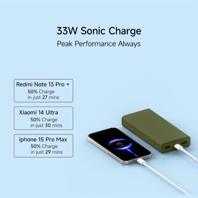 Xiaomi Power Bank 4i 20000 mAh | 33 W Super Fast Charging PD 3.0 | Type-C Input & Output | Triple Port | 12-Layer Smart Protection | Green