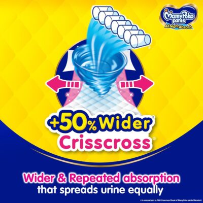 All Night Absorb| Pant Style Baby Diapers Medium Size(M), 48 Count, Ideal for 7-12Kgs|+50% wider and repeated absorption for all night 12hr protection from leakage, prevents heaviness.