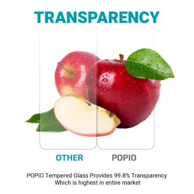 POPIO Tempered Glass Screen Protector Compatible For Samsung Galaxy F41 / M31 / M21 / M21S (Transparent) Full Screen Coverage (Except Edges) With Easy Installation Kit For Cellphone