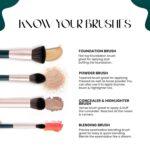 MARS Tools of Titan Brush Set of 8 | Face & Eyes Makeup Brush Set with Ultra Soft Bristles (PACK OF 8)